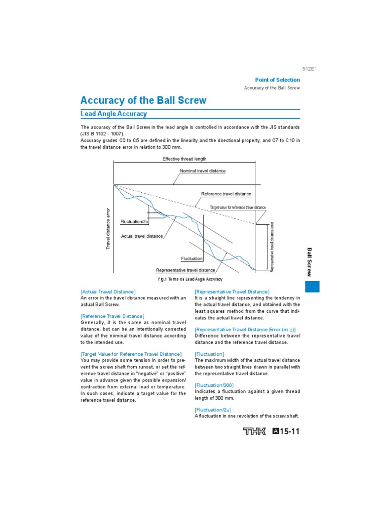 Ball Screw Accuracy PDF Screw Accuracy And Precision
