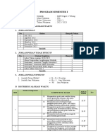 Program Semester I