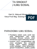 Teori Sosial Dr Wahyudi
