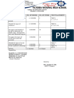 Table of Specification Grade 9-English Content Areas No. of Hours No. of Items Test Placement