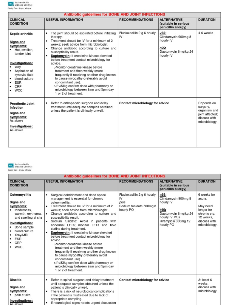 Antibiotic Guidelines For BONE AND JOINT INFECTIONS | PDF | Causes Of ...