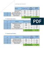 368281605-Evaluation-Des-Charges-Et-Surcharges-Des-Planchers