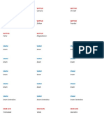 Etichette Layout SD