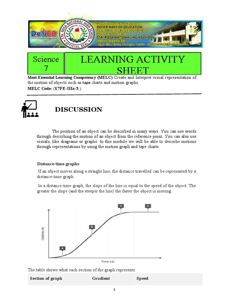 Learning Activity Sheet: Science 7 | Download Free PDF | Chart | Speed