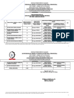 Surat Verifikas DPC Kota Kupang
