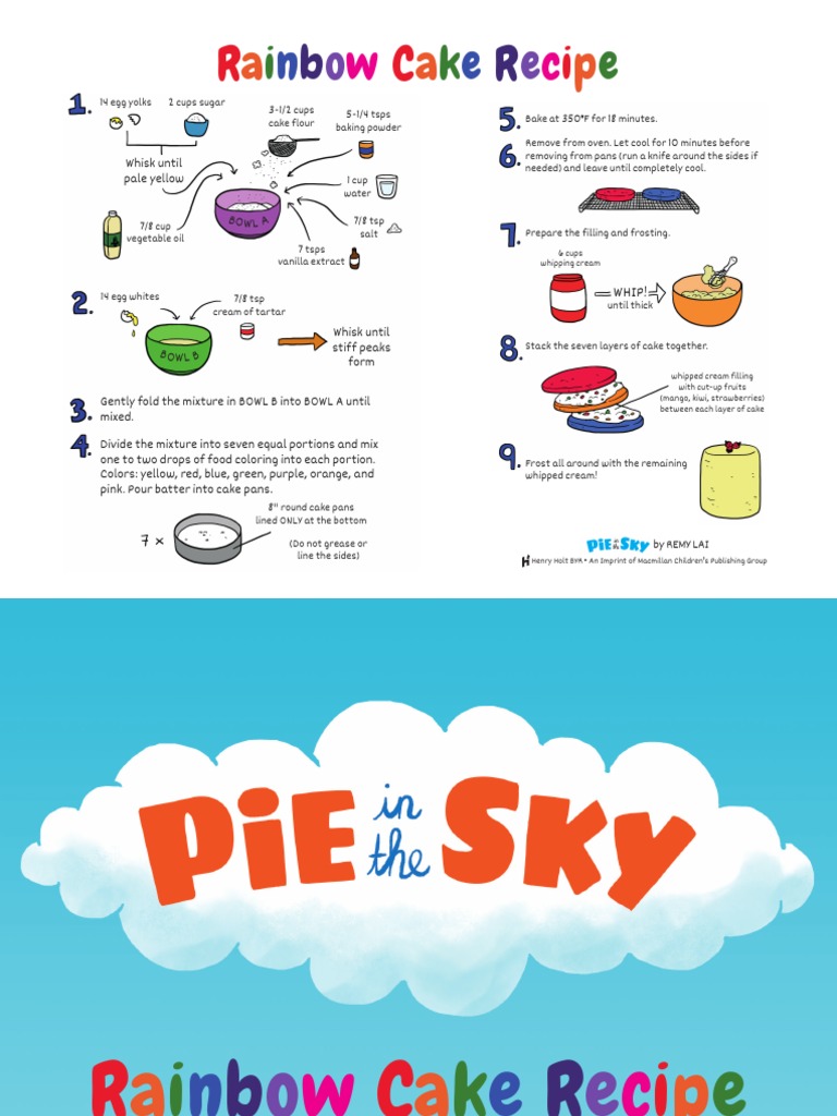 Pie in The Sky Rainbow Cake Recipe PDF Cakes Food Ingredients