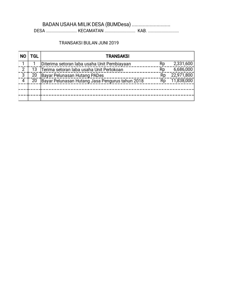 Bagi Contoh Laporan Keuangan Bumdes | PDF
