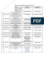 PROPOSED TOPICS FOR LAC/INSET WEBINARS