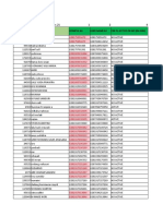 Irza Ro PSP Okt 2021