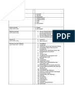 Profil Inovasi Daerah + Web