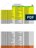 Hasil Olnas Madrasah Indonesia (Omi) Bidang Ipa Jenjang Mi/Sd Penyelenggara Ajang Prestasi Pelajar Indonesia