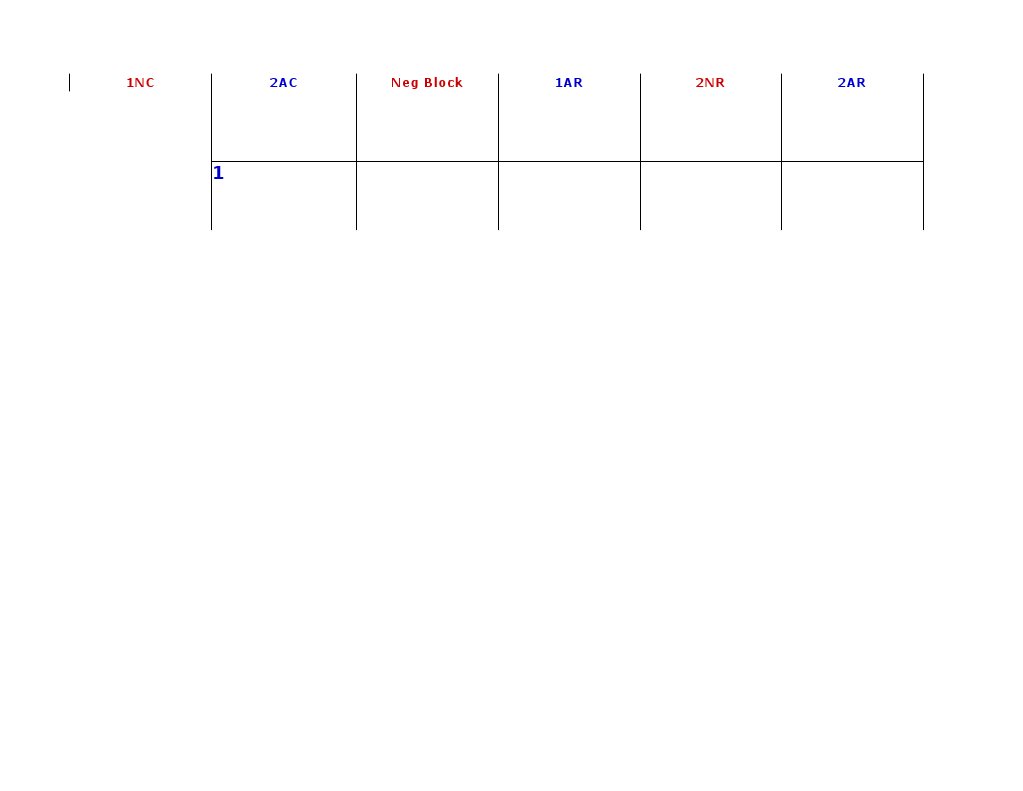 Debate Round Structure and Prep Guide | PDF