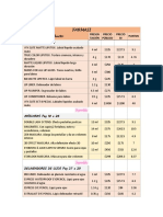 Catálogo de productos de farmacia con precios y puntos