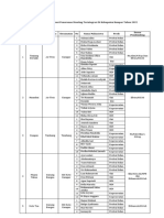 NAMA20KELOMPOK20KKN20FIX20 (1920desa)