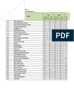 Sman 1 Empang Leger Nilai Siswa Kelas X.Mipa.2 Tahun Pelajaran: 2018 / 2019, Semester: 1