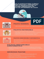 Azul Oscuro y Naranja Ilustración Casa Creatividad en El Hogar Infografía