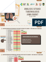 Analisis Situasi Tuberkulosis Jawa Barat Dan Kabupaten Purwakarta 24 Juli 2022