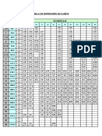 Tablas VARIAS