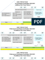 Perancangan KAK PSV Tahun 123