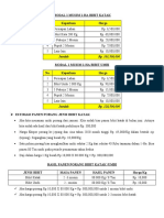 Tabel Harga Bibit Porang 2020