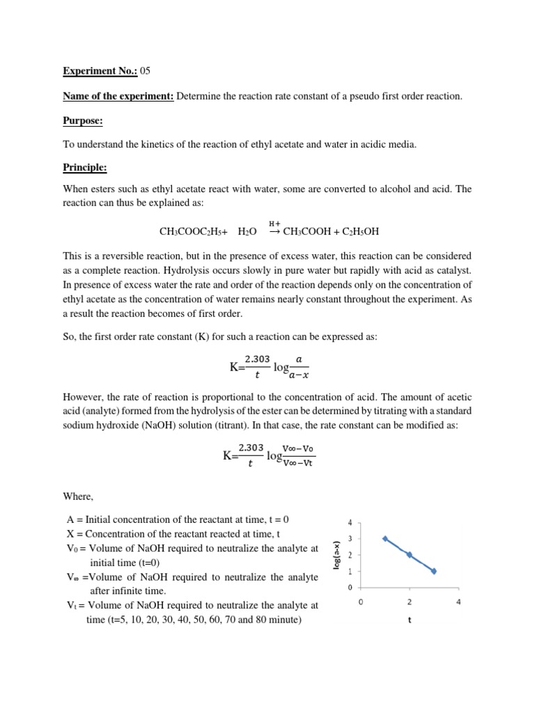 Experiment No. 05 Name of The Experiment Determine The Reaction Rate