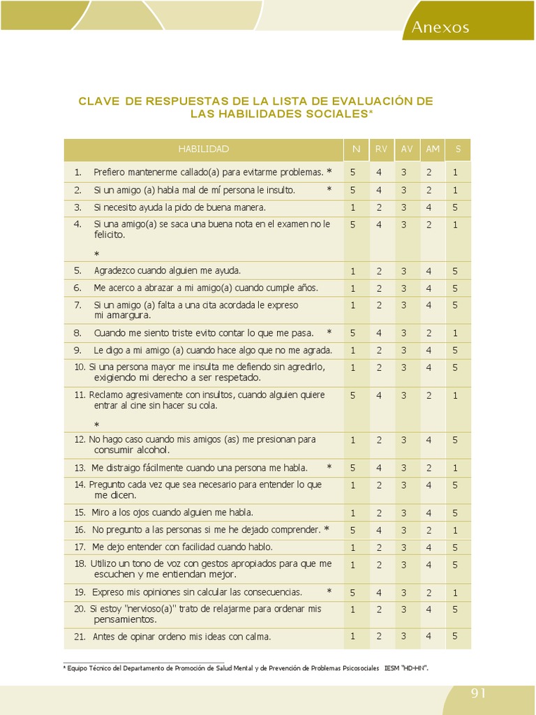Cuestionario de Autoestima y Toma de Decisiones 1 | PDF