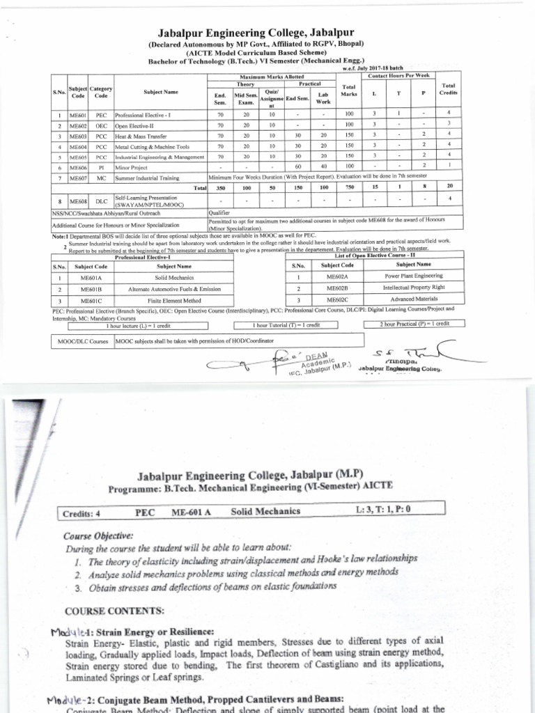 Jabalpur Engineering College, Jabalpur (Aicte PDF Exhaust Gas