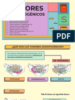 Tumores Odontogénicos