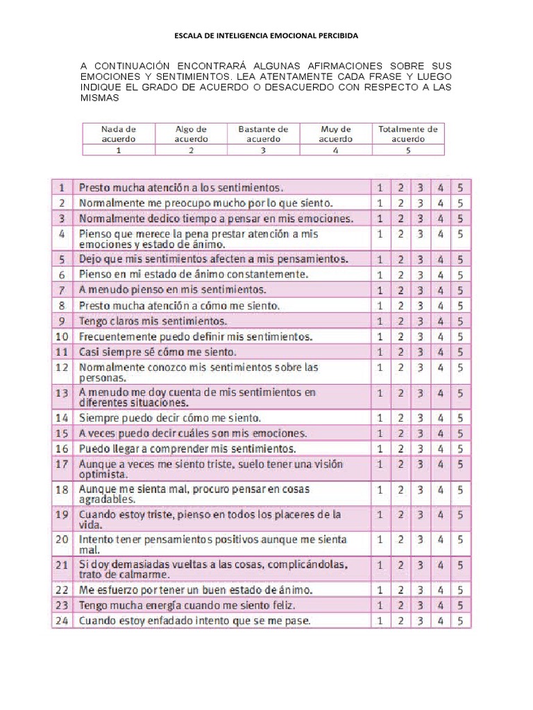 Escala de Inteligencia Emocional | PDF