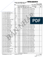 BangGhiDiem 20211.EE2019.L07
