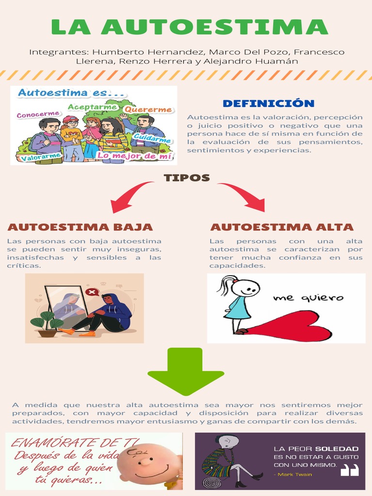 Tipos y Mejora de la Autoestima | PDF | Autoestima | Conceptos psicologicos