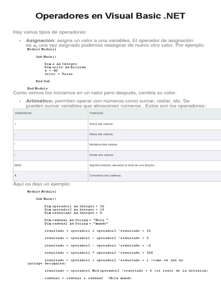 Operadores en Visual Basic .NET | PDF | Desarrollo de software | Aritmética