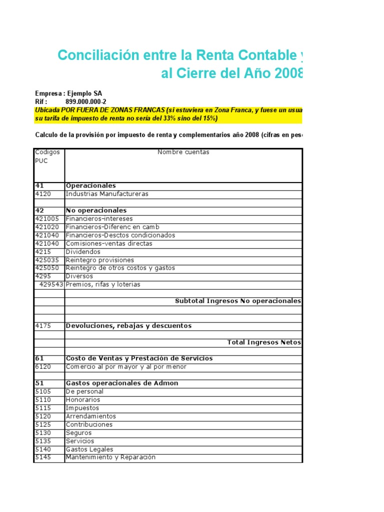 Ejemplo Conciliacion Contablemodelo De Conciliacion Significado