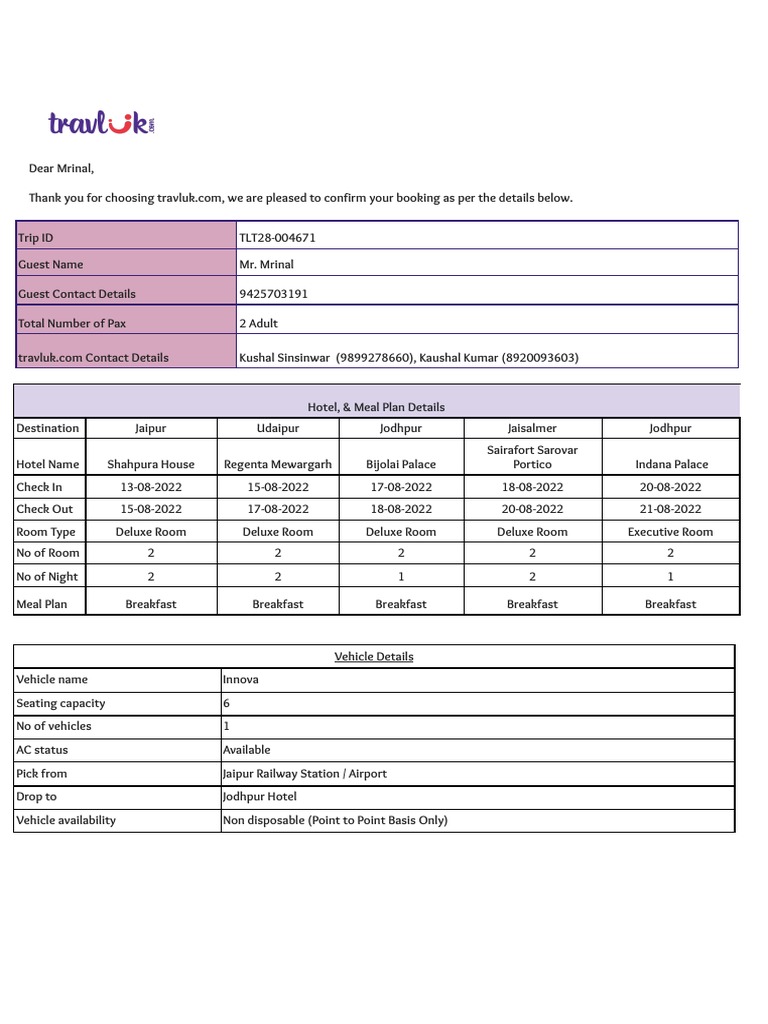Mrinal - TLT28-004671 - Trip To Rajasthan | PDF