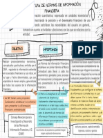 Mapa Conceptual Cuadro Sinóptico Informacion Financiwra Actividad 1f