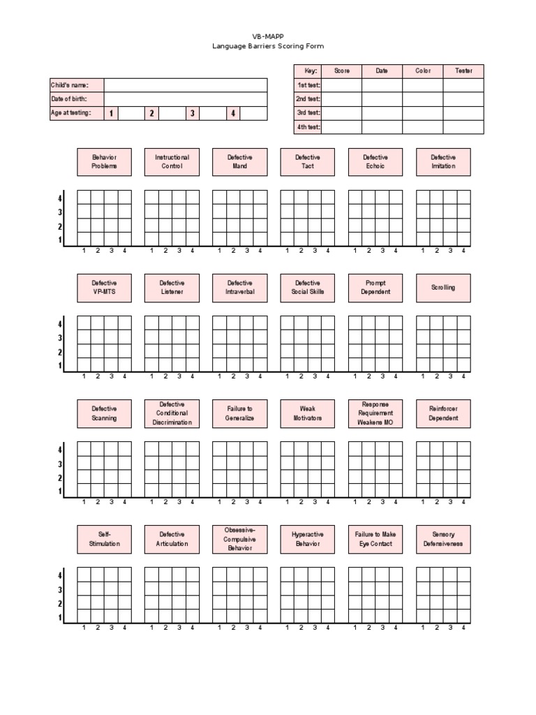 Vb mapp language barriers scoring form download free pdf cognitive