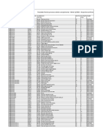 Resultado Final 11-2022 AMPLA MG