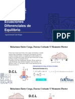 Ecuaciones Diferenciales de Equilibrio