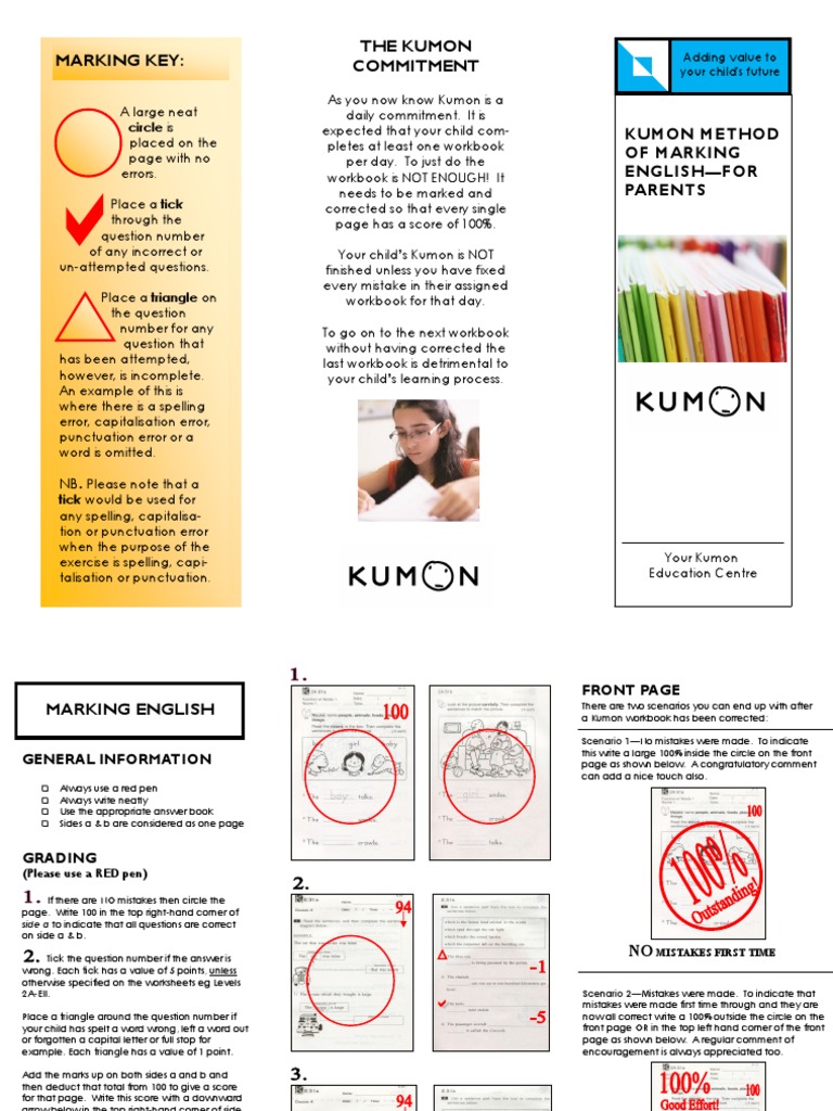 Kumon English Marking Guide for Parents | PDF | Human Communication ...