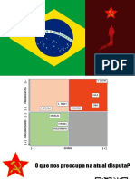 Análise da disputa eleitoral e dos principais temas debatidos