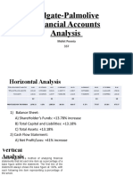 Colgate-Palmolive Financial Accounts Analysis: Mohit Poonia 337