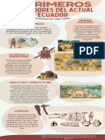 INFOGRAFIA Epoca Aborigen