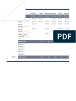 Restaurant payroll and staff monthly totals calculator