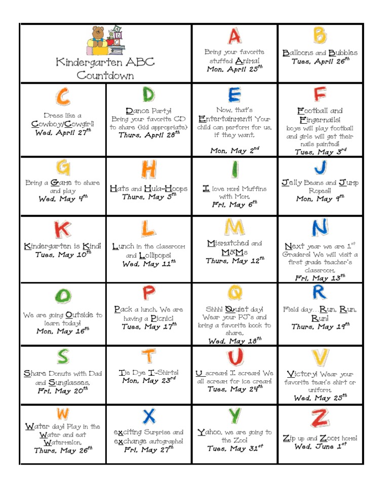 ABC COuntdown Chart