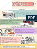 Evidencia GA1-210201501-AA2-EV04 Infografía