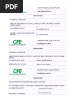Organigrama CFE | PDF