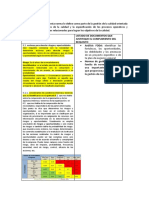 Iso 9001 Punto 6. Planificacion Interpretacion