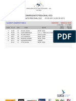 Campeonato Regional XCO 2011 - Resultados