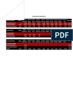 Ejecucion Presupuestal Enero A Marzo 2022