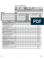 POI 2019 - Investigación Metas Fisicas